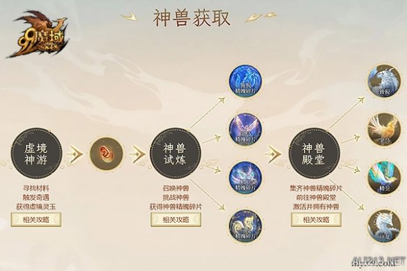 游侠网6
