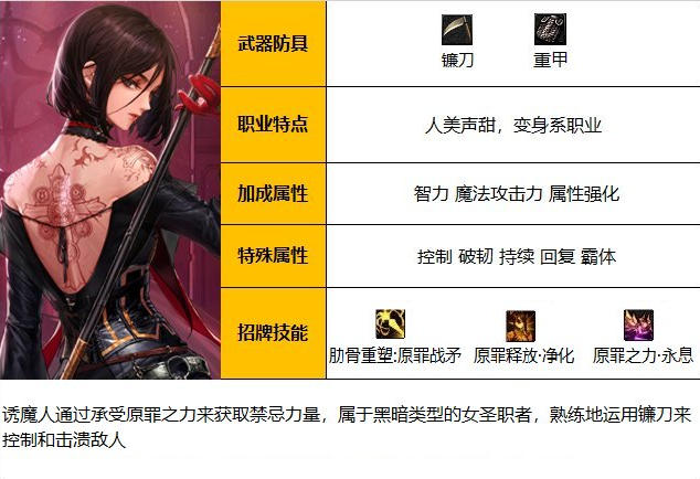 110级诱魔者全方位攻略